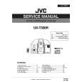 JVC UXT300 Service Manual JVC UXT300 Service Manual