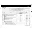 WHIRLPOOL AWM 5090/1 Quick Start WHIRLPOOL AWM 5090/1 Quick Start