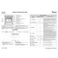 WHIRLPOOL AKZ 184/WH Owners Manual WHIRLPOOL AKZ 184/WH Owners Manual