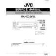JVC RX6032VSL / UC Service Manual JVC RX6032VSL / UC Service Manual