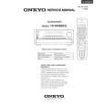 ONKYO TXNR900 Service Manual ONKYO TXNR900 Service Manual