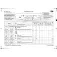 WHIRLPOOL AWO 5125 Quick Start WHIRLPOOL AWO 5125 Quick Start