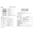 WHIRLPOOL AKZ 165 IX Quick Start WHIRLPOOL AKZ 165 IX Quick Start