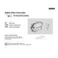 SAMSUNG VPD97 Owners Manual SAMSUNG VPD97 Owners Manual