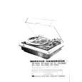 SANSUI SR1050 Service Manual SANSUI SR1050 Service Manual