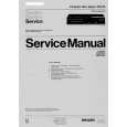 PHILIPS CD47330R Service Manual PHILIPS CD47330R Service Manual