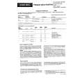 GRUNDIG ROSSINI Service Manual GRUNDIG ROSSINI Service Manual