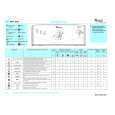 WHIRLPOOL AWT 2057 Quick Start WHIRLPOOL AWT 2057 Quick Start