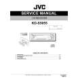 JVC KD-S5055 Service Manual JVC KD-S5055 Service Manual