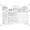BAUKNECHT WA CARE 14 DI Quick Start BAUKNECHT WA CARE 14 DI Quick Start
