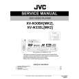JVC XVN30BK|MK2 Service Manual JVC XVN30BK|MK2 Service Manual