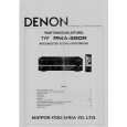 DENON PMA-680R Service Manual DENON PMA-680R Service Manual