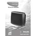 PHILIPS 29PT652A/78R Owners Manual PHILIPS 29PT652A/78R Owners Manual