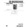 SONY SSVX33 Service Manual SONY SSVX33 Service Manual