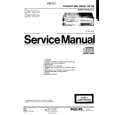 PHILIPS CD15000 Service Manual PHILIPS CD15000 Service Manual
