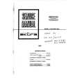 MINOKA MK1498N Service Manual MINOKA MK1498N Service Manual