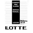 LOTTE 585/343 Service Manual LOTTE 585/343 Service Manual