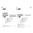 JVC GY-DV300U/UZ/E Owners Manual JVC GY-DV300U/UZ/E Owners Manual