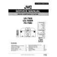 JVC FS7000 Service Manual JVC FS7000 Service Manual