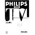 PHILIPS 28SL5801 Owners Manual PHILIPS 28SL5801 Owners Manual