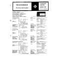 TELEFUNKEN 6002HIFI Service Manual TELEFUNKEN 6002HIFI Service Manual