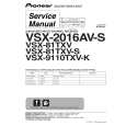 PIONEER VSX-9110TXV-K Service Manual PIONEER VSX-9110TXV-K Service Manual