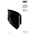 LOEWE PLANUS 4572Z Service Manual LOEWE PLANUS 4572Z Service Manual