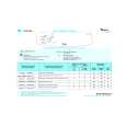 WHIRLPOOL ADP 2648 WH Quick Start WHIRLPOOL ADP 2648 WH Quick Start