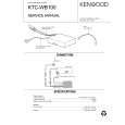 KENWOOD KTCWB100 Service Manual KENWOOD KTCWB100 Service Manual