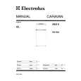 ELECTROLUX RM4505 Owners Manual ELECTROLUX RM4505 Owners Manual