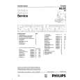 PHILIPS A8.0E Service Manual PHILIPS A8.0E Service Manual