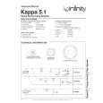 INFINITY KAPPA5.1 Service Manual INFINITY KAPPA5.1 Service Manual