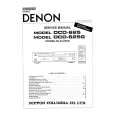 DENON DCD625/G Service Manual DENON DCD625/G Service Manual
