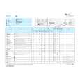 WHIRLPOOL AWG 057-GB Owners Manual WHIRLPOOL AWG 057-GB Owners Manual