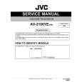JVC AV-21YMG6/G Instrukcja Serwisowa JVC AV-21YMG6/G Instrukcja Serwisowa