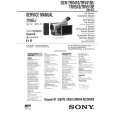 SONY DCRTRV410 Service Manual SONY DCRTRV410 Service Manual