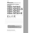 PIONEER VSX-72TXV Owners Manual PIONEER VSX-72TXV Owners Manual