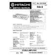 HITACHI HA2 Service Manual HITACHI HA2 Service Manual