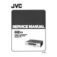 JVC RS77 Service Manual JVC RS77 Service Manual