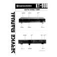 KENWOOD KT-900 Service Manual KENWOOD KT-900 Service Manual