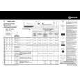 WHIRLPOOL TRKE 6965 Quick Start WHIRLPOOL TRKE 6965 Quick Start