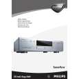 PHILIPS DVDR980 Owners Manual PHILIPS DVDR980 Owners Manual