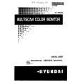 BLAUPUNKT FM540.46 Service Manual BLAUPUNKT FM540.46 Service Manual