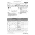 WHIRLPOOL WP 78/3 Quick Start WHIRLPOOL WP 78/3 Quick Start