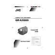 JVC GR-AX655U Owners Manual JVC GR-AX655U Owners Manual