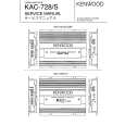 KENWOOD KAC728 Service Manual KENWOOD KAC728 Service Manual