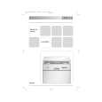 ZANUSSI ZDF306 Owners Manual ZANUSSI ZDF306 Owners Manual