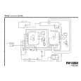 TEAC RW-D280 Circuit Diagrams TEAC RW-D280 Circuit Diagrams