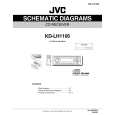 JVC KD-LH1105 Circuit Diagrams JVC KD-LH1105 Circuit Diagrams