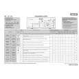 WHIRLPOOL EV 1170 Quick Start WHIRLPOOL EV 1170 Quick Start